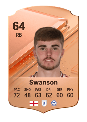Zak Swanson