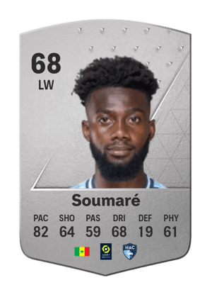 Issa Soumaré