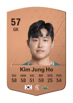 Kim Jung Ho