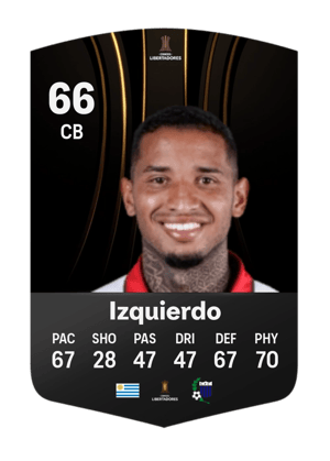 Juan Manuel Izquierdo