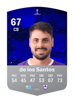 Guillermo de los Santos