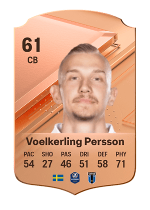 Jakob Voelkerling Persson