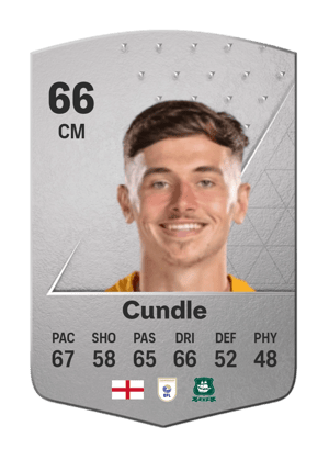 Luke Cundle