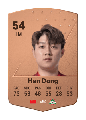 Han Dong