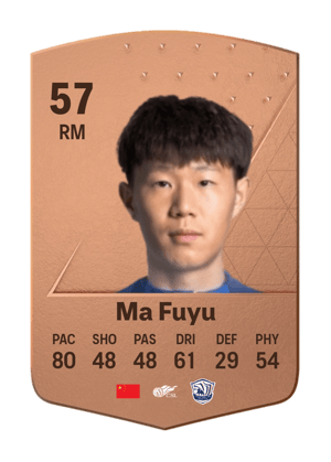 Ma Fuyu