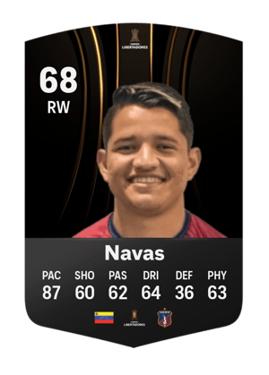 Edanyilber Navas