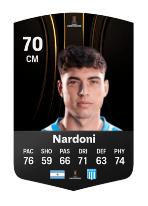 Juan Ignacio Nardoni