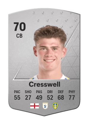 Charlie Cresswell