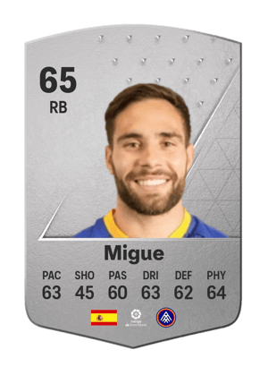 Migue