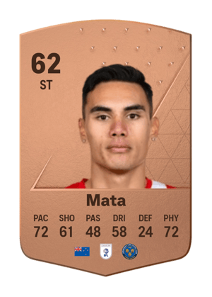 Max Mata