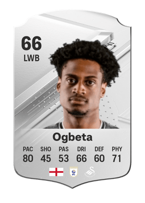 Nathanael Ogbeta