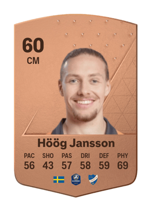 Kevin Höög Jansson