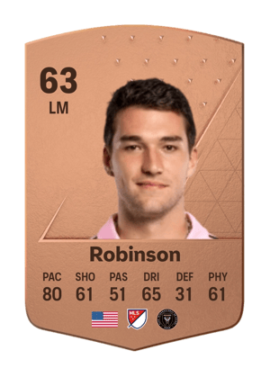 Robbie Robinson