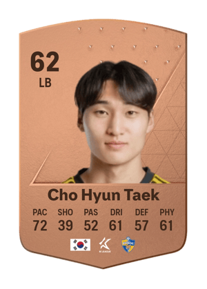 Cho Hyun Taek