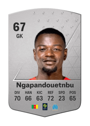 Simon Ngapandouetnbu
