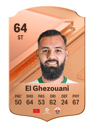 Mourad Daoudi El Ghezouani