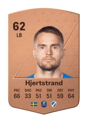 Benjamin Hjertstrand