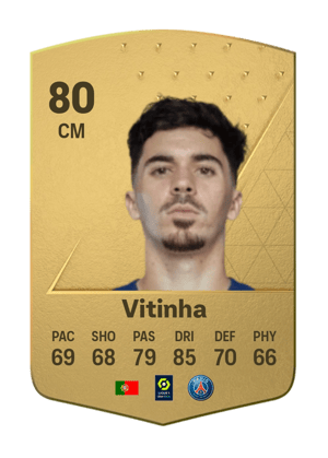Vitinha