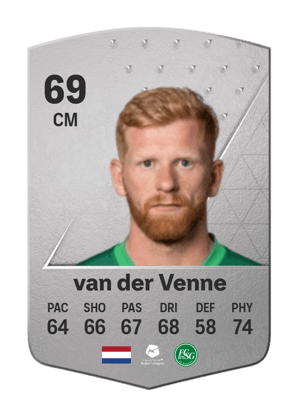 Richard van der Venne