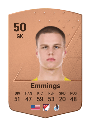 Fred Emmings