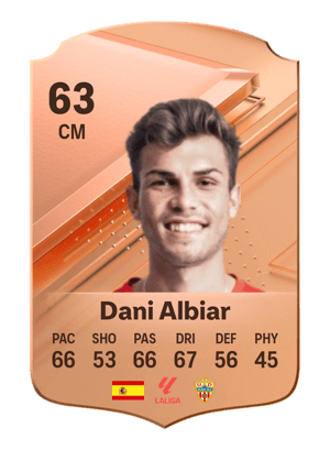 Dani Albiar