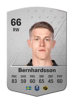 Alexander Bernhardsson