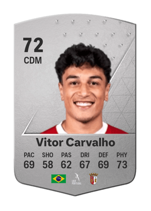 Vitor Carvalho