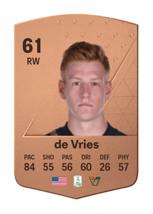 Jack de Vries