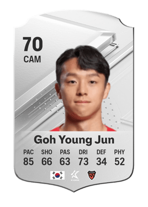 Goh Young Jun