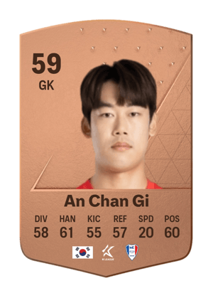An Chan Gi