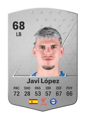 Javi López
