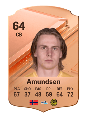 Isak Helstad Amundsen