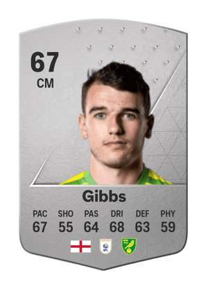 Liam Gibbs