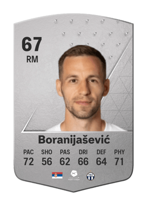 Nikola Boranijašević