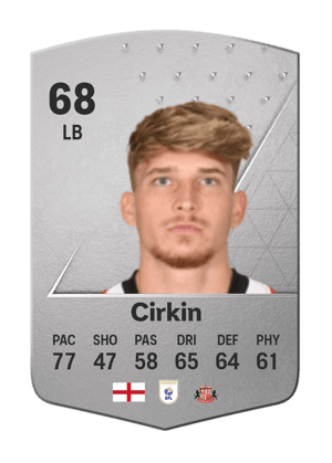 Dennis Cirkin