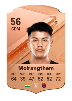 Thoiba Singh Moirangthem