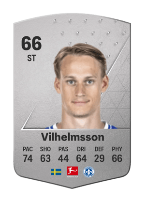 Oscar Vilhelmsson