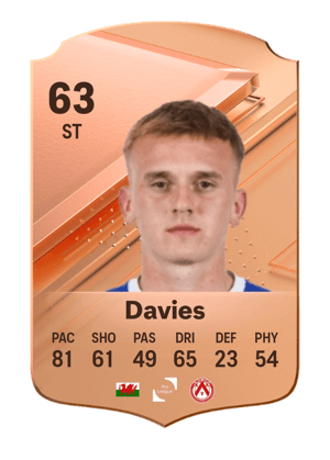 Isaak Davies