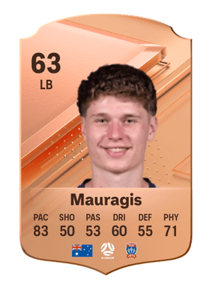 Lucas Mauragis