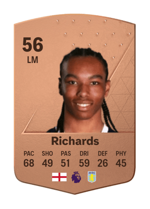 Rico Richards