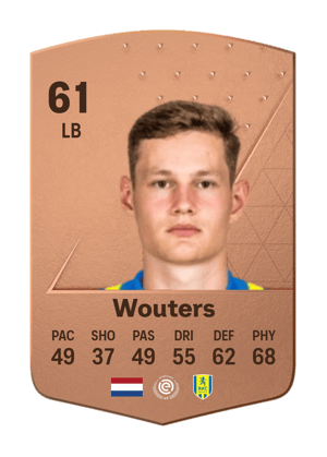 Luuk Wouters