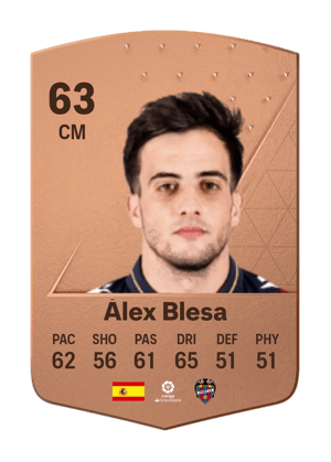 Álex Blesa