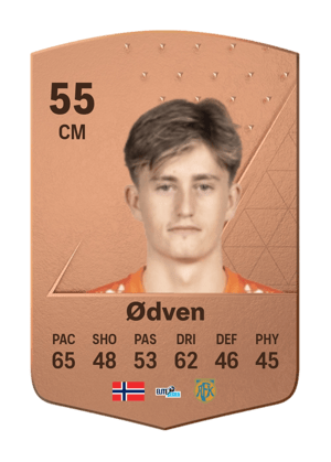 Kristoffer S. Ødven