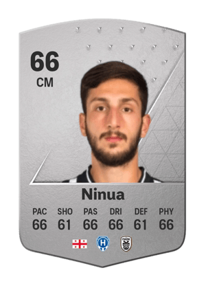 Nikoloz Ninua