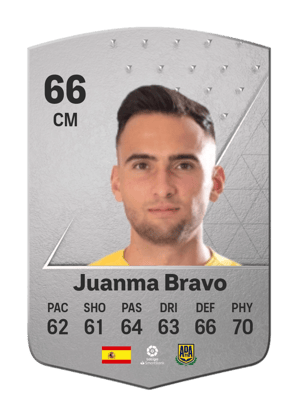 Juanma Bravo