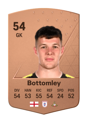 Ben Bottomley