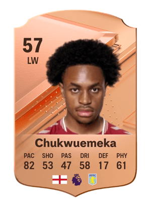 Caleb Chukwuemeka