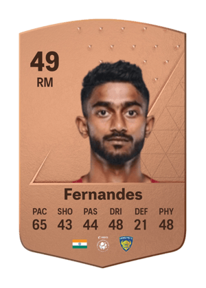 Sweden Fernandes