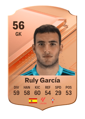 Ruly García