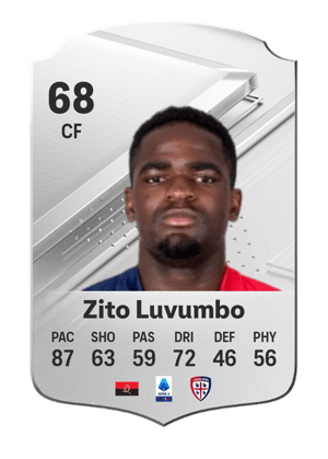Zito Luvumbo